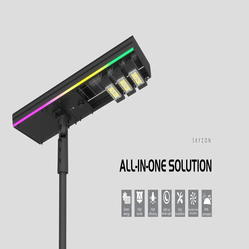 Evaluare IP54 pentru iluminarea cu LED: Ghid complet și comparație